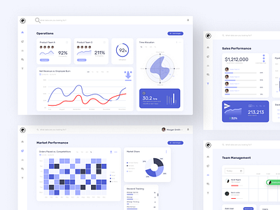 Dashboard Design - Component Layouts dashboard data visualization graphs illustration kpi operations stats ui