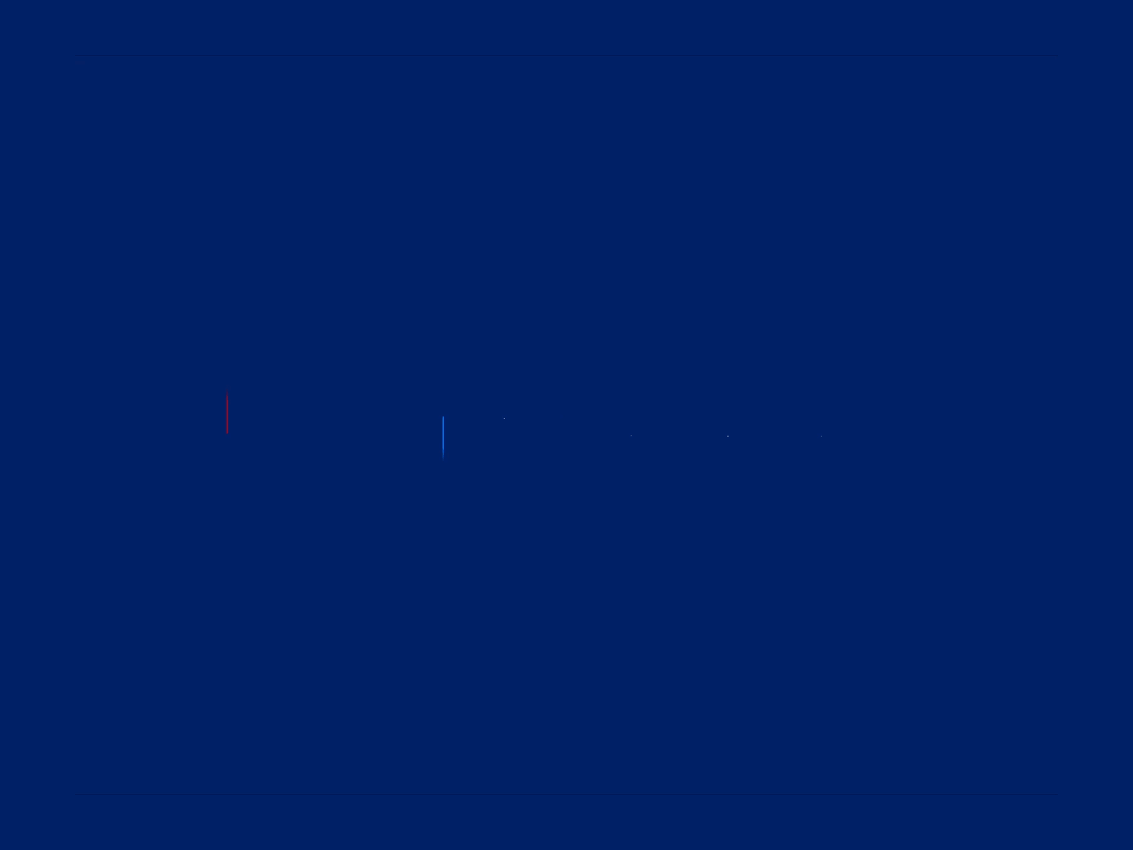 Lieuu Animation abstract aftereffects animation design graphic design illustration logo minimal motion photoshop web