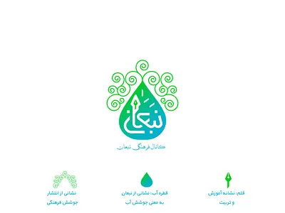 Naba.an arabic typography branding design graphic design illustration logo logotype persian logotype ui uidesign uiux vector