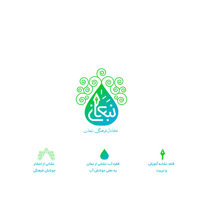 Naba.an arabic typography branding design graphic design illustration logo logotype persian logotype ui uidesign uiux vector