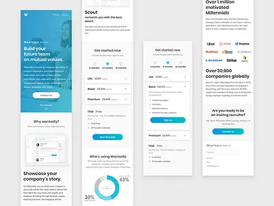 Mobile landing page mobile responsive ui ux
