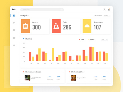 Food delivery dashboard dashboard dashboard design design food food delivery ui ux