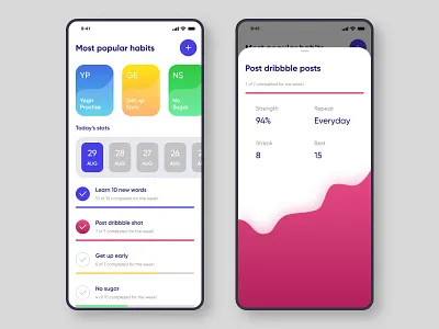 Habit tracker concept UI app app design app ui design habit tracker task task list task management task manager tracker tracker app ui user interface