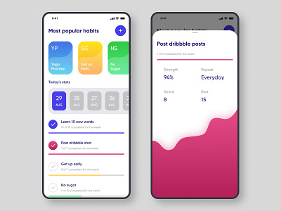 Habit tracker concept UI app app design app ui design habit tracker task task list task management task manager tracker tracker app ui user interface