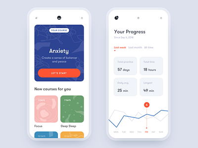 Meditation App analytics clean eugene olefir illustration ios meditate meditation minimal olefir relax statistics trend 2019 ui ux yoga