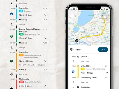Design of Timeline components app components design design system map mobile app design ride timeline ui user interface