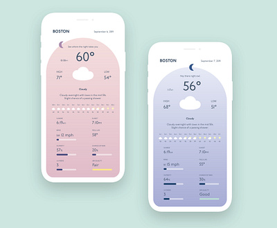 Weather App Concept - Night app dailyui design minimal mobile ui ux weather