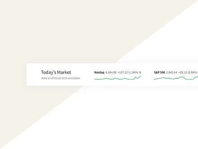 Vanguard Dashboard - Today's Market activity clean dashboard design finance financial dashboard graph graphs interface investment investment dashboard investments market product sparkline sparklines ui user interface vanguard vanguard dashboard
