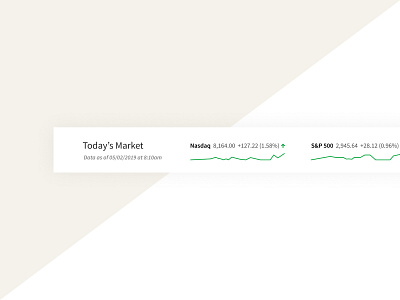 Vanguard Dashboard - Today's Market activity clean dashboard design finance financial dashboard graph graphs interface investment investment dashboard investments market product sparkline sparklines ui user interface vanguard vanguard dashboard