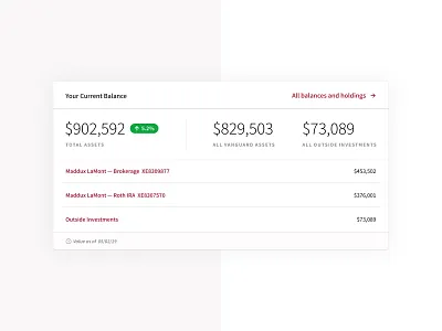 Vanguard Dashboard - Your Current Balance Widget assets balance clean dashboard design finance financial dashboard holdings interface investment investment dashboard market performance product retirement ui user interface value vanguard vanguard dashboard