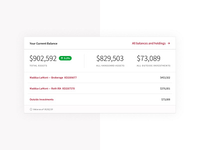 Vanguard Dashboard - Your Current Balance Widget assets balance clean dashboard design finance financial dashboard holdings interface investment investment dashboard market performance product retirement ui user interface value vanguard vanguard dashboard