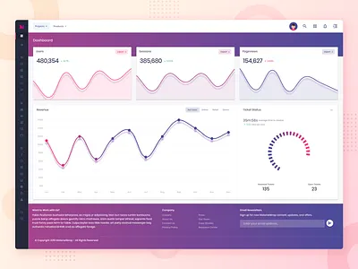 Material Wrap - Dashboard Web App Redesign admin analytics app charts dashboard design gradient graphs interface material design purple theme ui ux user interface web app