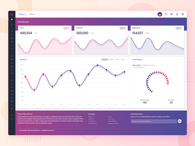 Material Wrap - Dashboard Web App Redesign admin analytics app charts dashboard design gradient graphs interface material design purple theme ui ux user interface web app