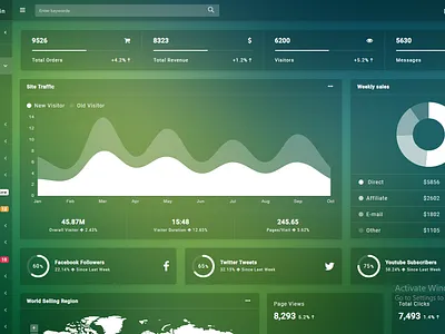Dashtreme - Multipurpose Bootstrap4 Admin Template admin dashboard admin template bootstrap bootstrap 4 admin template bootstrap admin bootstrap dashboard dashboard dashboard template responsive responsive admin web app