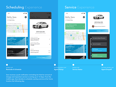 Mobile Vehicle Service App - Mercedes Benz app car service journey map mercedes benz mobile storyboarding ux ux ui