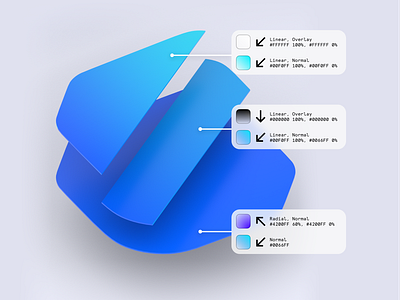 Silky Servers Branding Logo Deconstruction branding deconstruction gradient logo