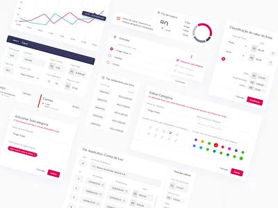 Zak Dashboard — UI Components components dashboard design design system interface management management system managing platform product product design symbol ui ux