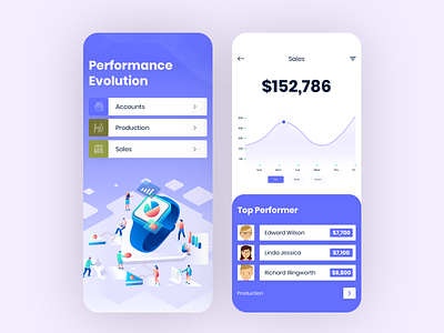 Performance Evolution Mobile App 2019 trend app design illustration ios mobile app sketch typography ui ux