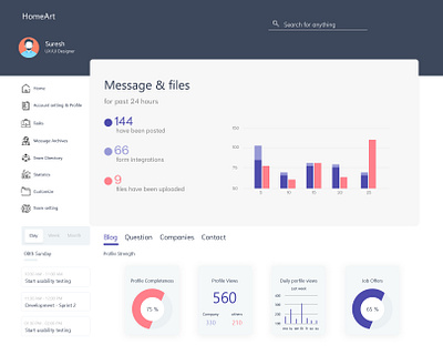 Personal Dashboard analytics analytics dashboard app app charts clean clean design clean resume clean ui design elements experience interface ui uidesign user ux uxresearch web webdesign