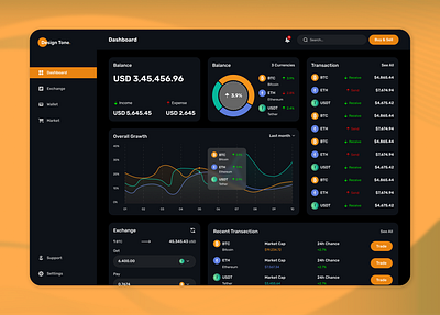 Crypto Website Dashboard UI/UX Design crypto crypto dashboard dashboard uidesign uiux user interface web app web dashboard web design website