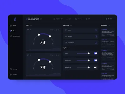 Chariot app hvac iot lighting smart building ui