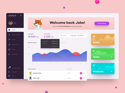 Swivt - Dashboard account app chart dashboard dashboard app dashboard ui data ecommerce illustration interface menu minimal platform product product design profile ui ux web webapp