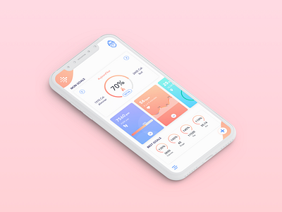 Fitbit Redesign App app design design iphone x sketchapp ui uidesign