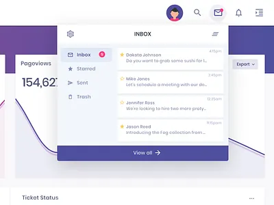 Mail dropdown menu widget admin alert app card design dashboard design dropdown email icons mail material design menu navigation ui user interface ux web app widget