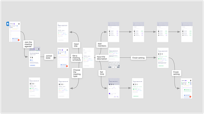 Mockplus iDoc Sample Design – NotePlan (Mobile, Task Management) app design designer interaction interaction design management mobile prototype prototyping sample ui ux