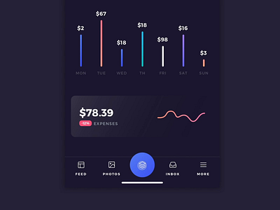 Card Management Interaction ae after effects aftereffects animation illustration microinteractions motion graphics principle ui ux