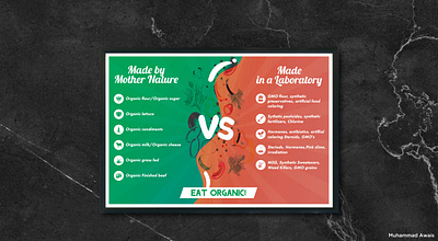 Organic Vs Non-Organic food Chart brochure flyer leaflet pamphlet poster poster art poster design restaurant