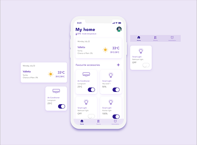 Daily UI Challenge 021