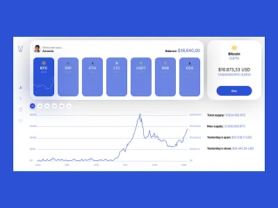 Cryptocurrencies Dashboard analytics bar chart bitcoin blockchain crypto cryptocurrency currency dashboad dashboard ui data data management data table data visualization exchange graphic interface investment report vector wallet