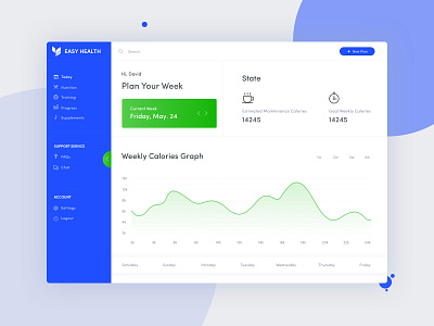 Perosnal Meal Planner App Concept dailyui dashboard flat design graphs health meal planner