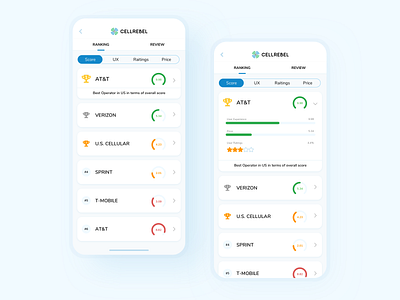 CellRebel Mobile Network Guide app interface mobile app mobile app design mobile ui ranking ui ux