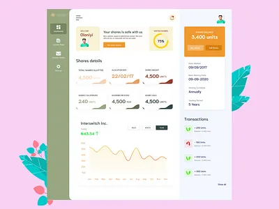 Shares management scheme allocation card color dashboad illustration management palette shapes shares system transaction user interface