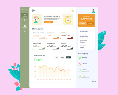 Shares management scheme allocation card color dashboad illustration management palette shapes shares system transaction user interface