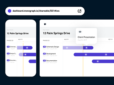 Monograph Shareable Gantt dashboard gantt link