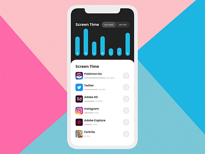 Digital Diet – App Limits adobe xd animations apps auto animate digital diet screen time ui design ux design