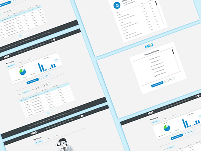 Group Admin Dashboard States admin bar chart chart dashboard data design illustration pie chart ui ux