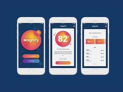 Magnify