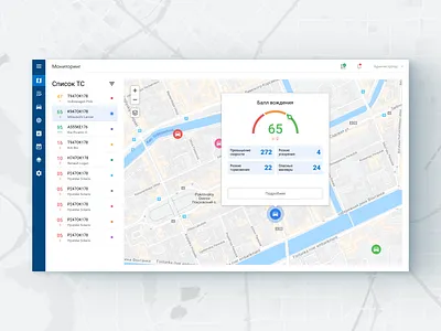 Monitoring map car design driving maps monitoring product scores ui ux