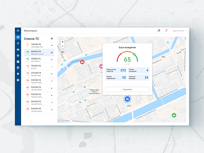 Monitoring map car design driving maps monitoring product scores ui ux