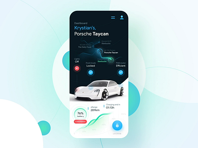 Porsche Car Connect Mobile App Concept 7ninjas app assistance automotive car car connect chart control controller electric car interaction ios location tracker map navigation porsche remote remote control smart car taycan