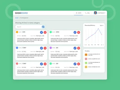 dashboard design dashboard flat design dashboard ui flat ui flat ui colors ui ux ui design web application design