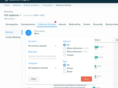 Influencer ranking filter filter rank
