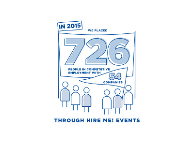 hire me events infographic branding infographic nonprofit vector