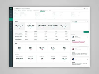 Credit Analysis Dashboard analysis bonds dashboard finance finance app fintech municipal bonds ui