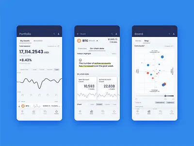 Cryptocurrency investment data platform figma interaction logo principle sketch ui ux