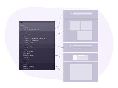 Page composition illustration code design illusration layout vector